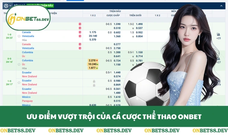 Ưu điểm vượt trội của cá cược thể thao ONBET